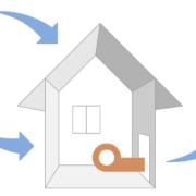 passive home builders in tennessee